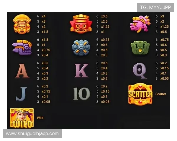 PG寻宝黄金城官网充值攻略详解如何高效充值获取更多游戏资源